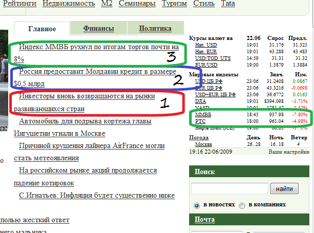 russian finance market 